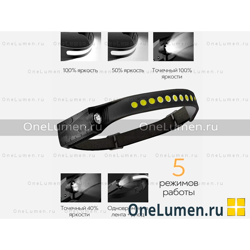 Налобный фонарь YYC-GY-41 alt