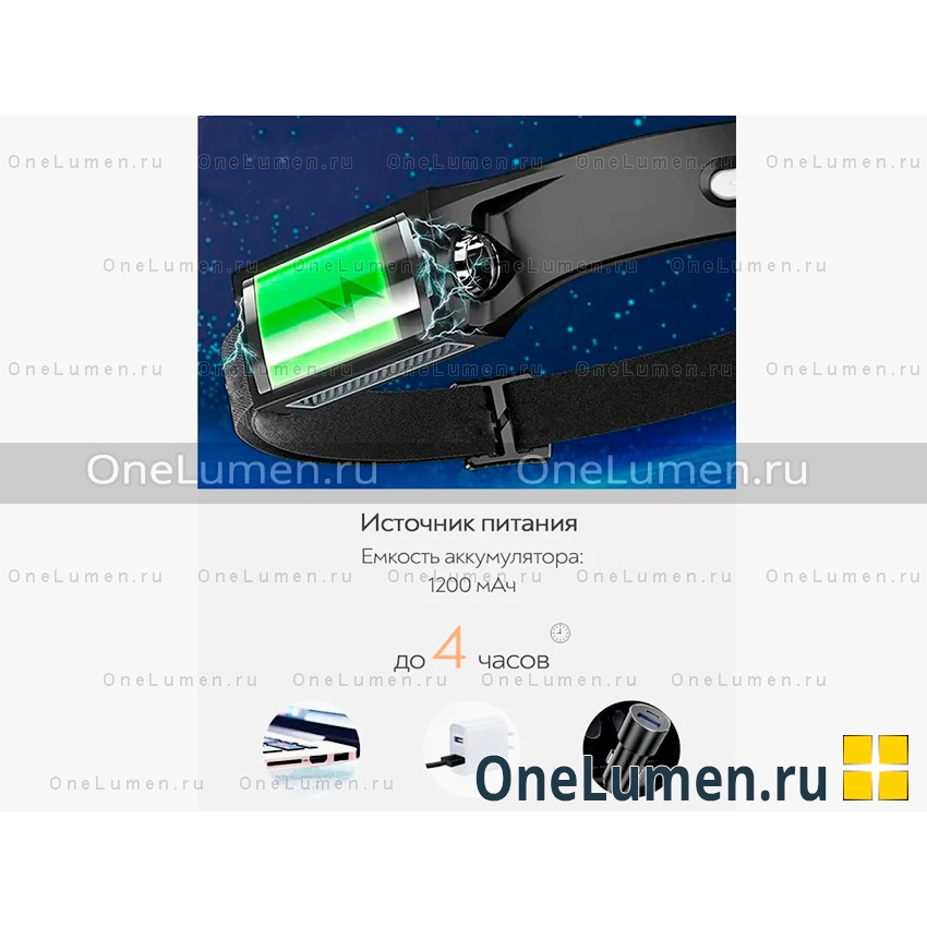 Налобный фонарь YYC-GY-41 alt