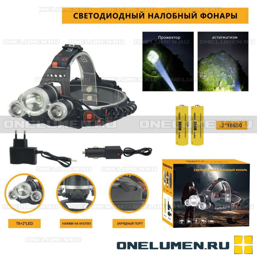 Налобный фонарь Annsna TD-K3 alt
